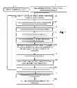 Fig. 02 - Computer-Implemented Optimization of Retirement Income Sourcing