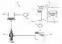 Fig. 01 - METHOD AND APPARATUS FOR PROVIDING AFTER TAX BOND VALUATION