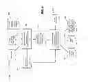 Fig. 05 - METHOD AND APPARATUS FOR PROVIDING AFTER TAX BOND VALUATION