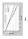 Fig. 07 - METHOD AND APPARATUS FOR PROVIDING AFTER TAX BOND VALUATION