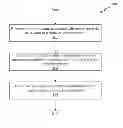 Fig. 01 - SYSTEM, METHOD, AND COMPUTER PROGRAM PRODUCT FOR CLASSIFICATION OF SILICON WAFERS USING RADIAL SUPPORT VECTOR MACHINES TO PROCESS RING OSCILLATOR PARAMETRIC DATA