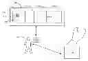 Fig. 01 - Predictive cueing