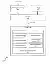 Fig. 01 - Global model for failure prediction for artificial lift systems