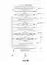 Fig. 05 - Global model for failure prediction for artificial lift systems