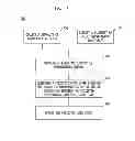 Fig. 02 - Method and apparatus for a predictive tracking device