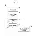 Fig. 08 - Method and apparatus for a predictive tracking device