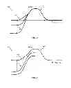 Fig. 07 - Apparatus and methods for rate-modulated plasticity in a neuron network
