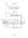 Fig. 09 - Apparatus and methods for rate-modulated plasticity in a neuron network
