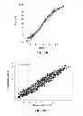 Fig. 08 - METHOD FOR MATCHING SPARKLE APPEARANCE OF COATINGS