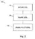 Fig. 03 - Data structure and method for performing mishap risk of a system