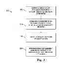 Fig. 04 - Data structure and method for performing mishap risk of a system