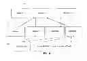 Fig. 07 - Data structure and method for performing mishap risk of a system