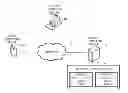 Fig. 01 - Systems And Methods For Customized Advice Messaging