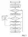 Fig. 06 - Systems And Methods For Customized Advice Messaging
