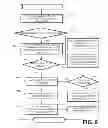 Fig. 08 - Systems And Methods For Customized Advice Messaging