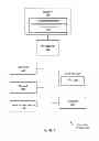 Fig. 02 - Accurately estimating the audience of digital content
