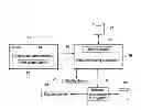 Fig. 01 - Systems and methods for prediction of trips