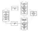 Fig. 01 - Adaptive warehouse data validation tool