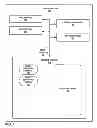 Fig. 08 - Adaptive warehouse data validation tool