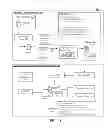 Fig. 02 - Enabling dynamic polymorphic asset creation and reuse