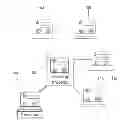 Fig. 01 - METHOD FOR SYNCHRONIZATION AND MANAGEMENT FO SYSTEM ACTIVITIES WITH LOCALLY INSTALLED APPLICATIONS