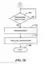 Fig. 07 - System and method for implementing cache consistent regional clusters