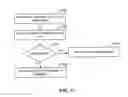 Fig. 14 - System and method for implementing cache consistent regional clusters