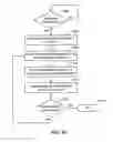 Fig. 16 - System and method for implementing cache consistent regional clusters