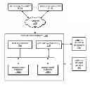 Fig. 01 - Database system providing single-tenant and multi-tenant environments