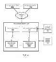 Fig. 04 - Database system providing single-tenant and multi-tenant environments