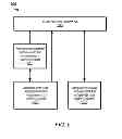 Fig. 06 - Database system providing single-tenant and multi-tenant environments