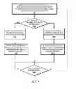 Fig. 07 - Database system providing single-tenant and multi-tenant environments