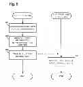 Fig. 09 - Server, backup system and backup method