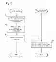 Fig. 10 - Server, backup system and backup method