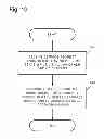 Fig. 11 - Server, backup system and backup method