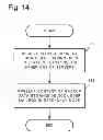 Fig. 15 - Server, backup system and backup method