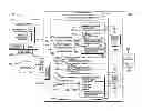 Fig. 01 - Flexibly managing record retention via a records management software program