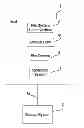 Fig. 01 - Method, System, and Program for Archiving Files