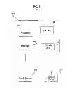 Fig. 07 - Method, System, and Program for Archiving Files