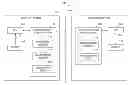 Fig. 01 - Integrity checking and selective deduplication based on network parameters