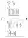 Fig. 02 - Integrity checking and selective deduplication based on network parameters