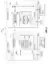 Fig. 07 - Integrity checking and selective deduplication based on network parameters