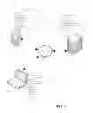 Fig. 02 - MANAGING DUPLICATE MEDIA ITEMS