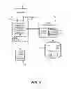 Fig. 02 - Granular partial recall of deduplicated files