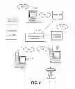 Fig. 09 - Granular partial recall of deduplicated files