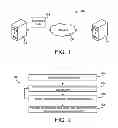 Fig. 02 - Semantic compression of structured data