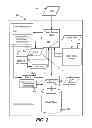 Fig. 03 - PREDICTING DATA COMPRESSIBILITY USING DATA ENTROPY ESTIMATION