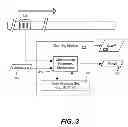 Fig. 04 - PREDICTING DATA COMPRESSIBILITY USING DATA ENTROPY ESTIMATION