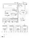 Fig. 02 - Method and system for enterprise search navigation