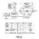 Fig. 07 - Search and Storage Engine Having Variable Indexing for Information Associations
